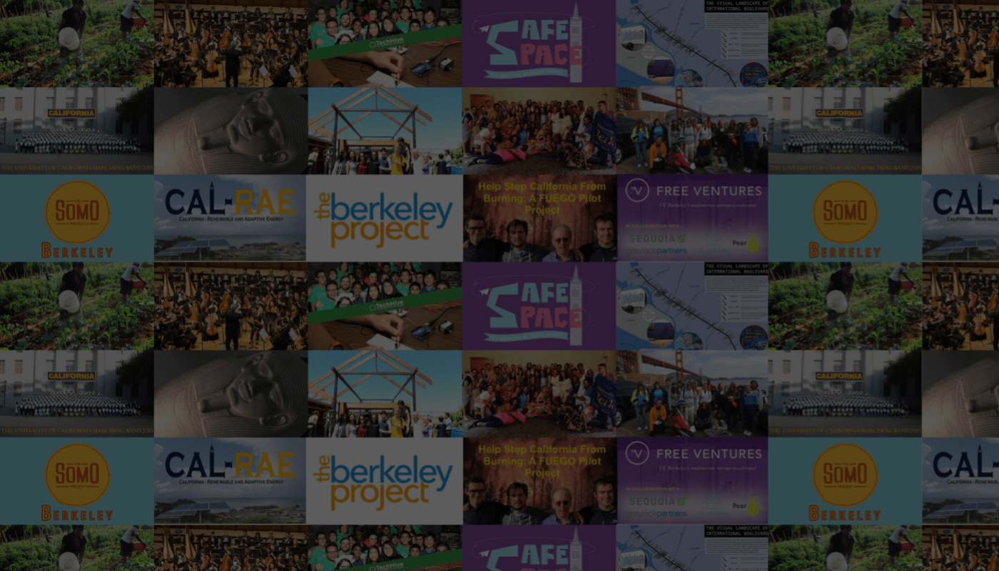 Guide Your Project Teams to Crowdfunding Success