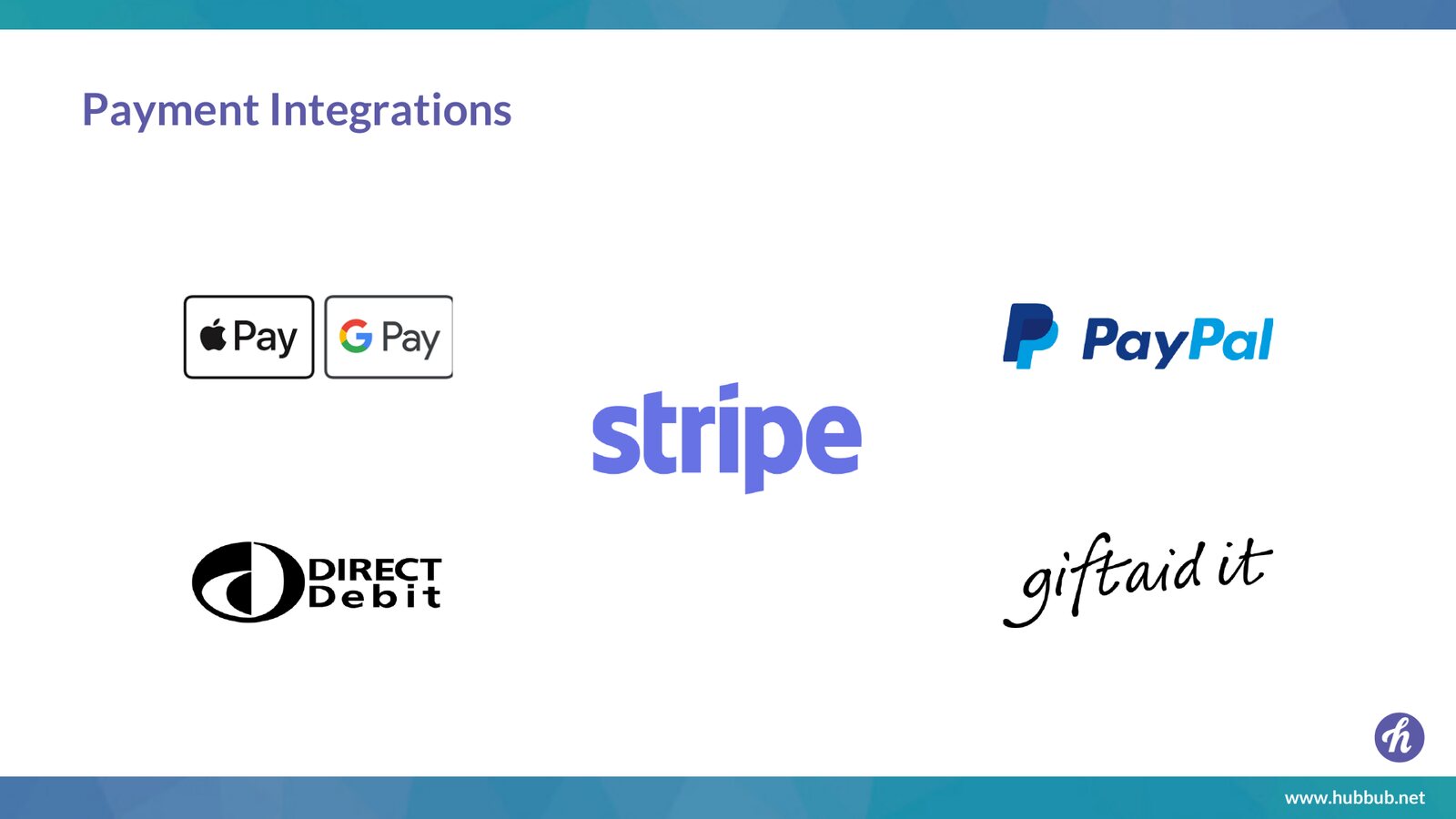 Every major payment method, built in