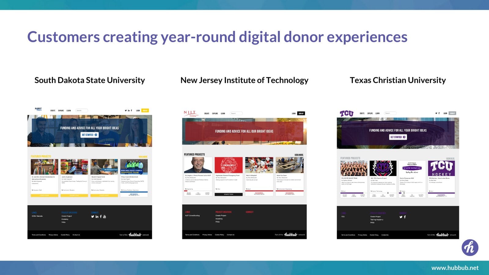 Year-round digital donor experiences