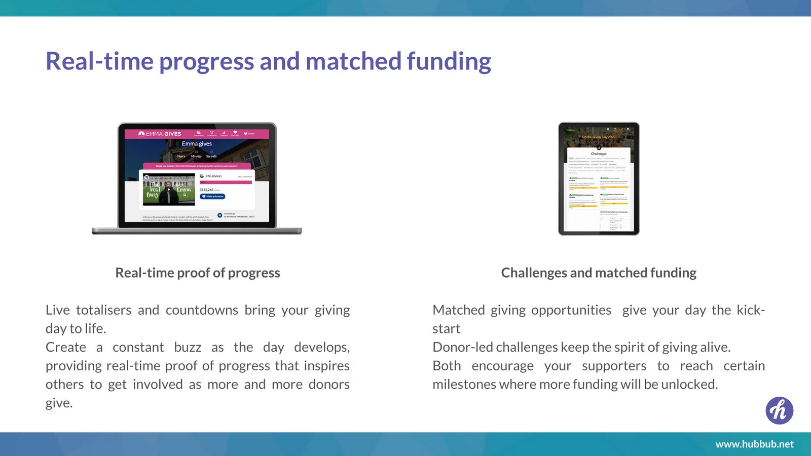 Real-time progress and matched funding to build momentum