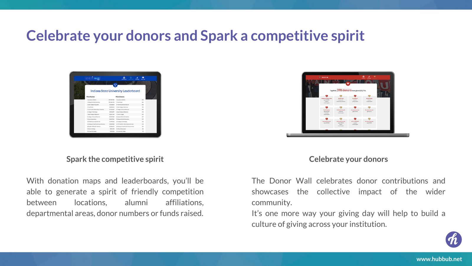 Celebrate donors and spark friendly competition
