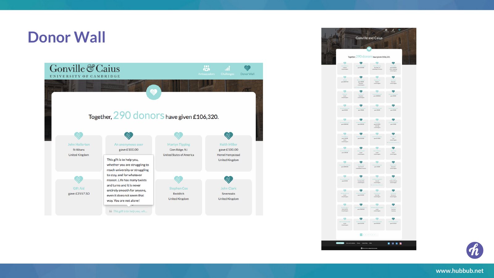 A digital donor wall that thanks every supporter